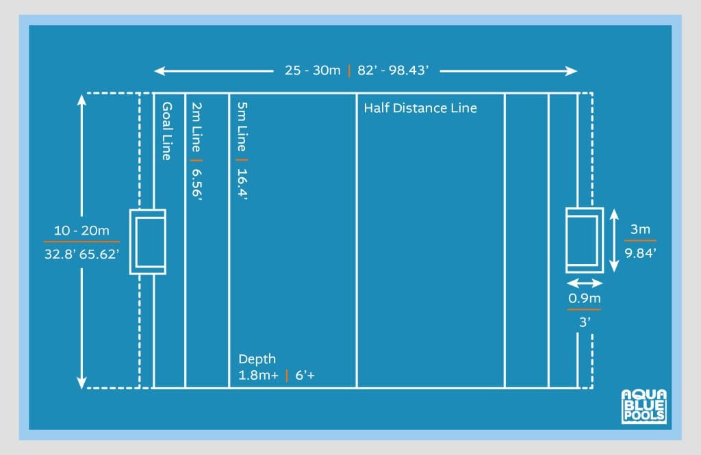 What are the dimensions of a standard water polo pool? - Dimension guide from Aqua Blue Pools